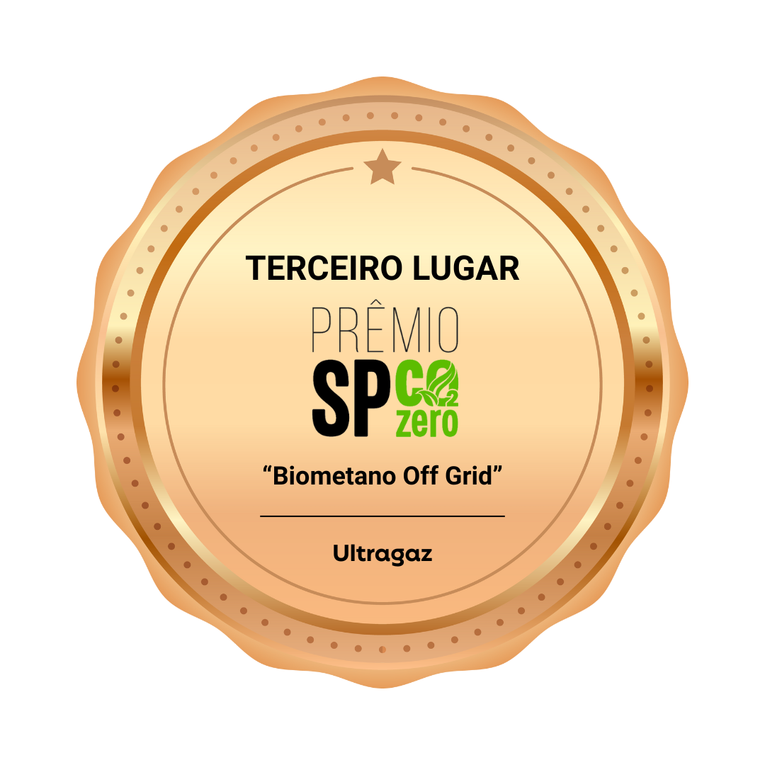 premio sp co2 zero